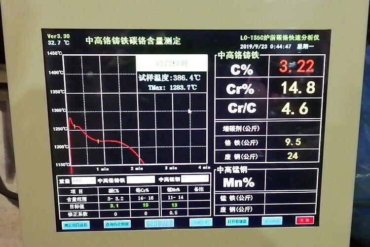 TS5C爐前碳鉻快速分析儀